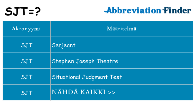 Mitä sjt tarkoittaa