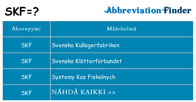 Mitä skf tarkoittaa
