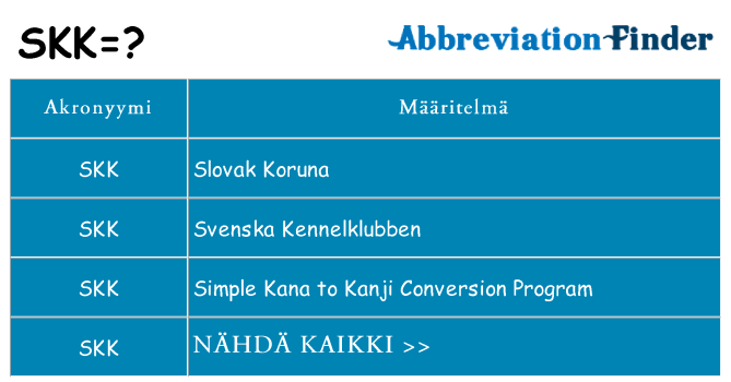 Mitä skk tarkoittaa