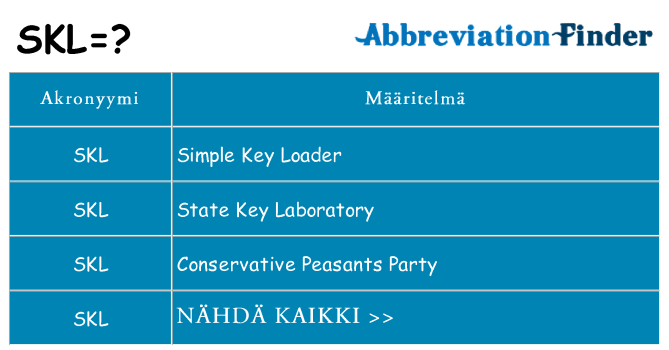 Mitä skl tarkoittaa