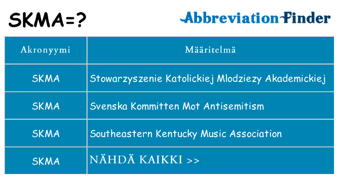 Mitä skma tarkoittaa