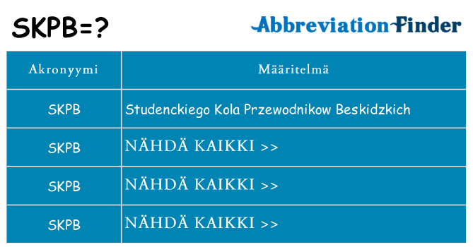 Mitä skpb tarkoittaa