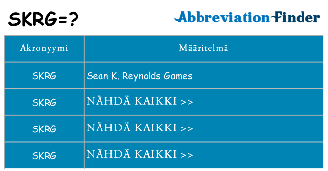 Mitä skrg tarkoittaa