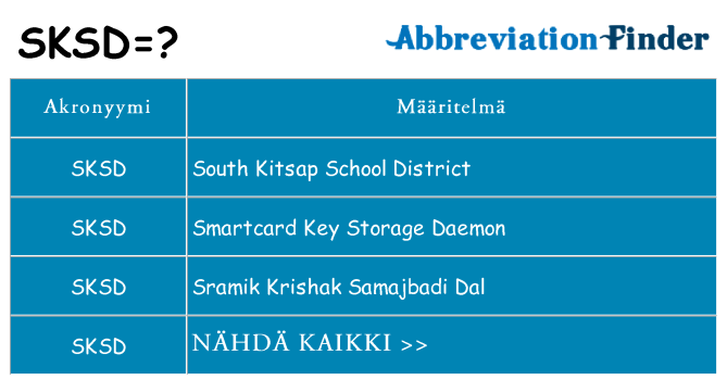 Mitä sksd tarkoittaa