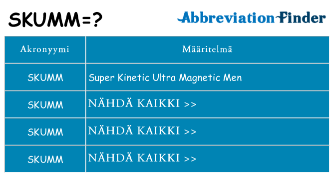 Mitä skumm tarkoittaa