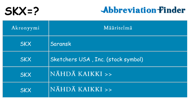 Mitä skx tarkoittaa