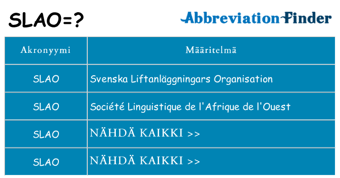 Mitä slao tarkoittaa