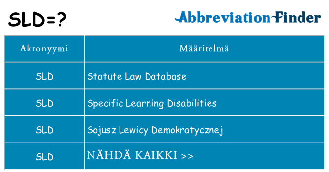 Mitä sld tarkoittaa
