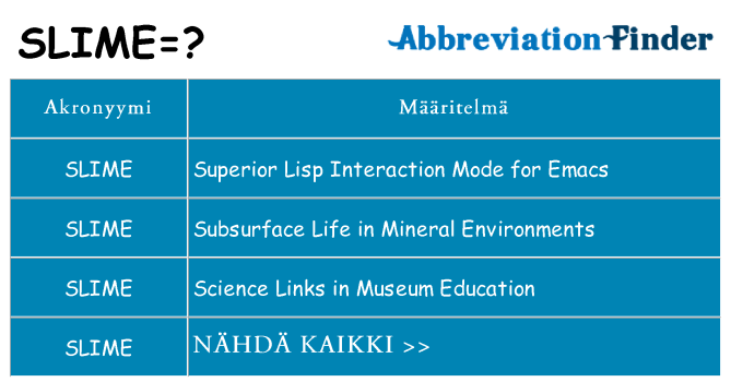 Mitä slime tarkoittaa