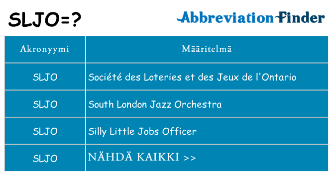 Mitä sljo tarkoittaa