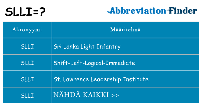 Mitä slli tarkoittaa