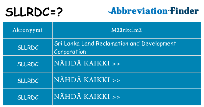 Mitä sllrdc tarkoittaa