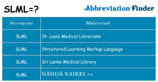 Mitä slml tarkoittaa