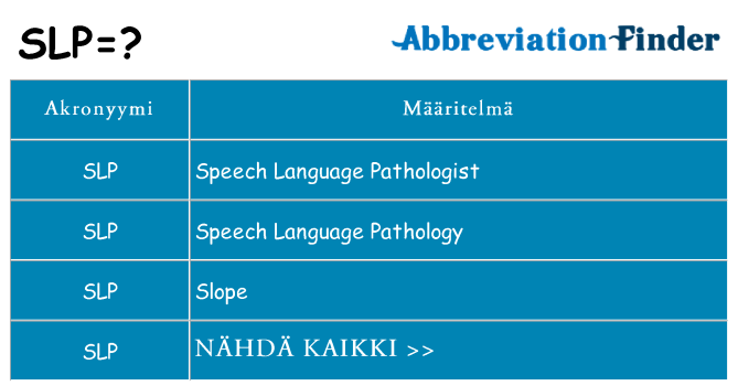 Mitä slp tarkoittaa