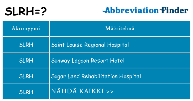 Mitä slrh tarkoittaa
