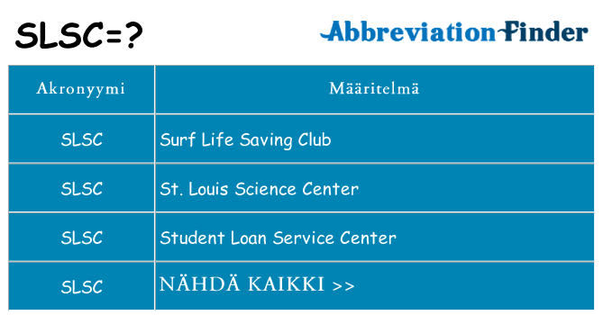 Mitä slsc tarkoittaa