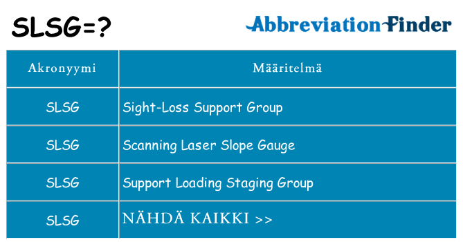 Mitä slsg tarkoittaa