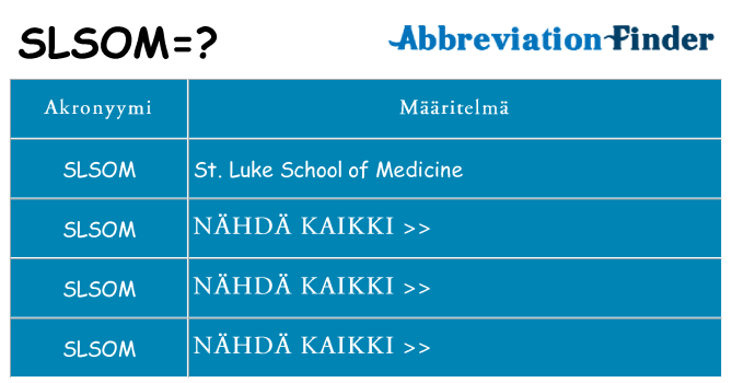 Mitä slsom tarkoittaa