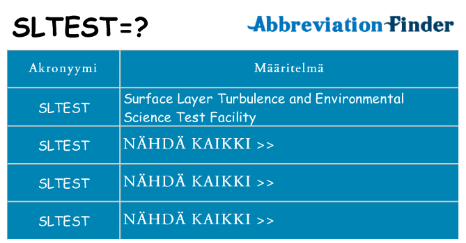 Mitä sltest tarkoittaa