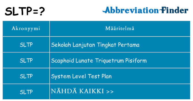 Mitä sltp tarkoittaa