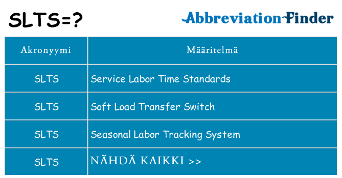 Mitä slts tarkoittaa