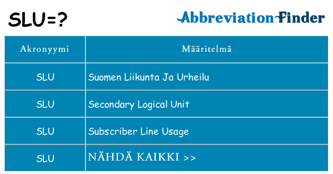Mitä slu tarkoittaa