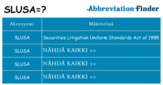 Mitä slusa tarkoittaa