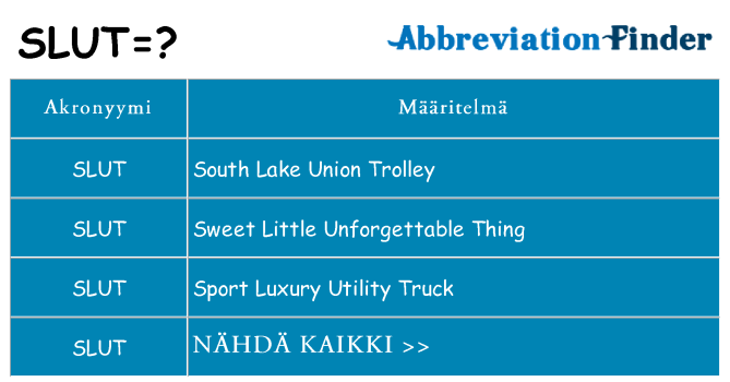 Mitä slut tarkoittaa