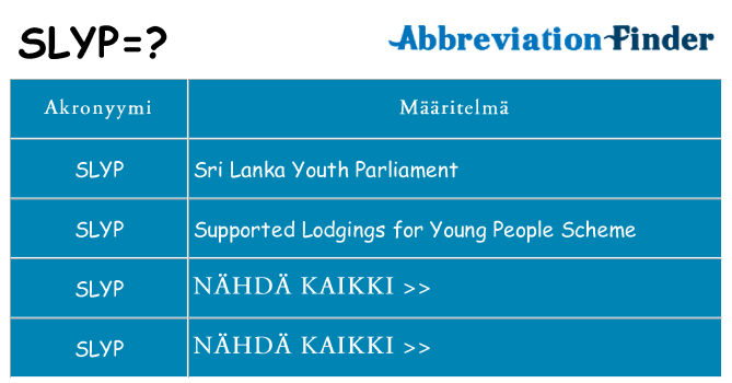 Mitä slyp tarkoittaa