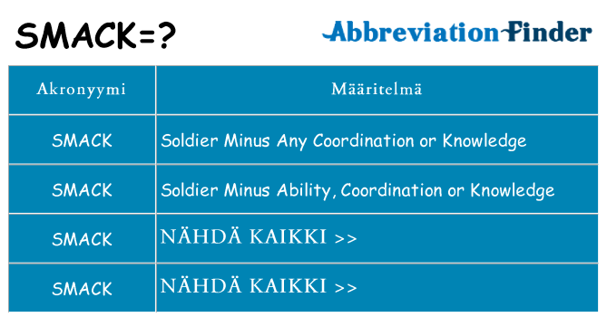Mitä smack tarkoittaa