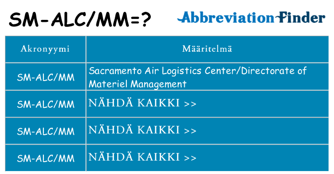 Mitä sm-alcmm tarkoittaa