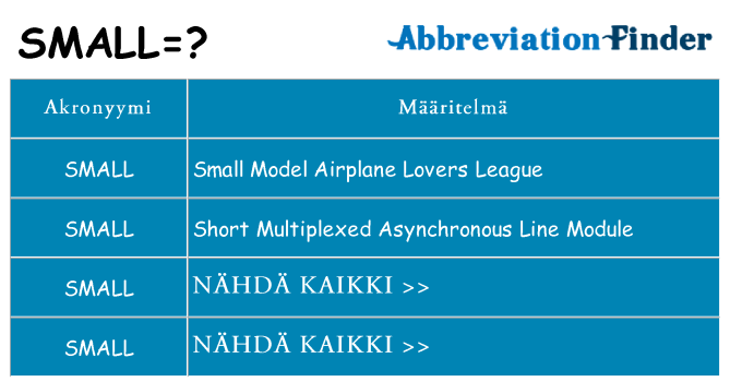 Mitä small tarkoittaa