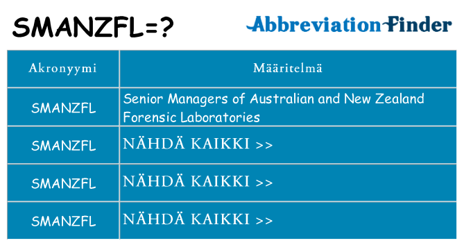 Mitä smanzfl tarkoittaa