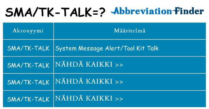 Mitä smatk-talk tarkoittaa