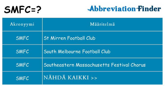 Mitä smfc tarkoittaa