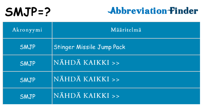 Mitä smjp tarkoittaa