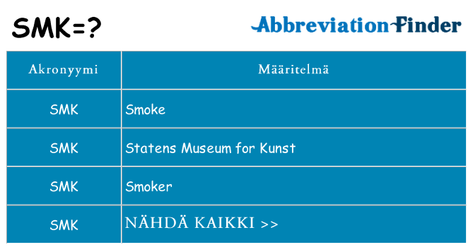 Mitä smk tarkoittaa