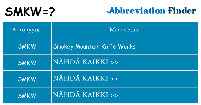 Mitä smkw tarkoittaa