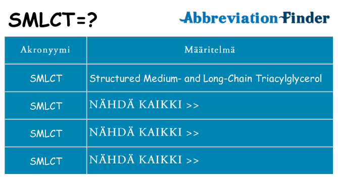 Mitä smlct tarkoittaa