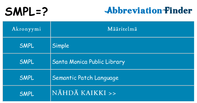 Mitä smpl tarkoittaa