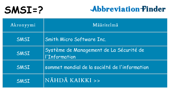 Mitä smsi tarkoittaa