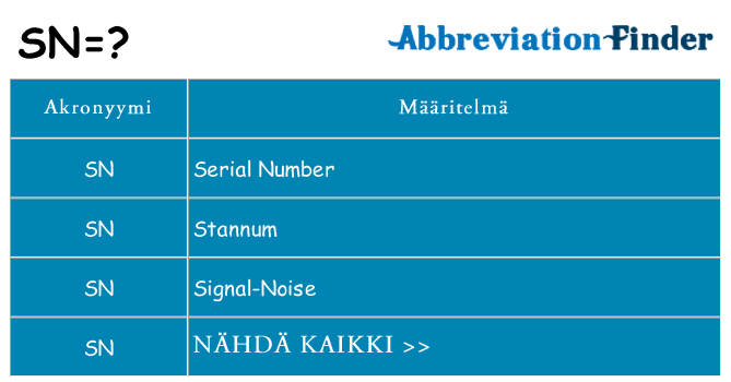 Mitä sn tarkoittaa