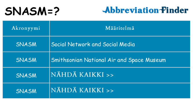 Mitä snasm tarkoittaa