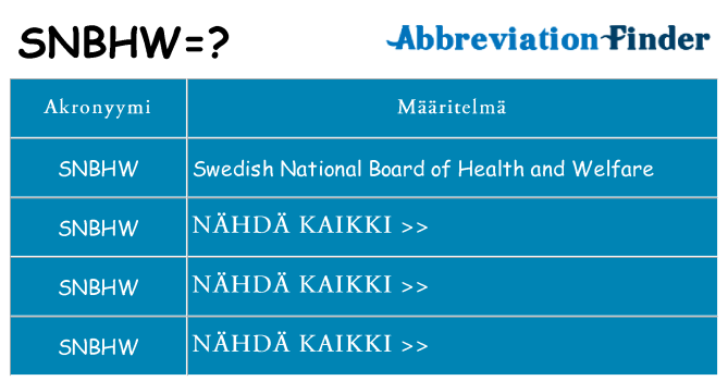 Mitä snbhw tarkoittaa