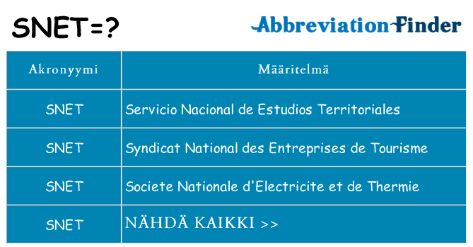 Mitä snet tarkoittaa