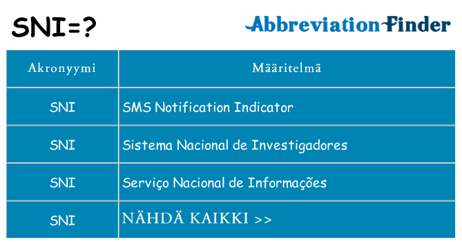 Mitä sni tarkoittaa