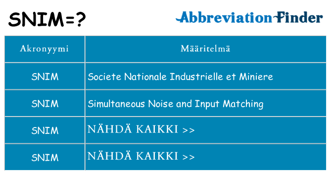 Mitä snim tarkoittaa