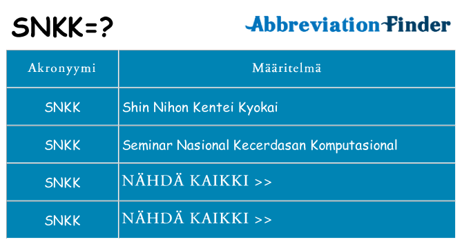Mitä snkk tarkoittaa