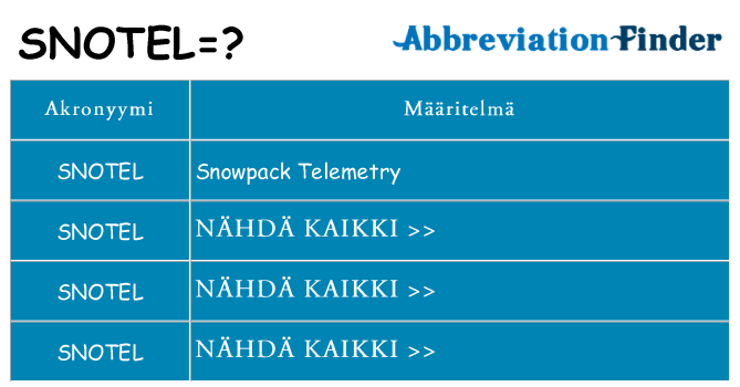 Mitä snotel tarkoittaa
