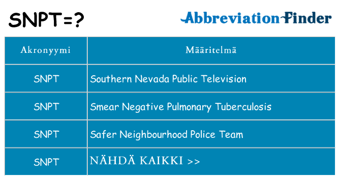 Mitä snpt tarkoittaa